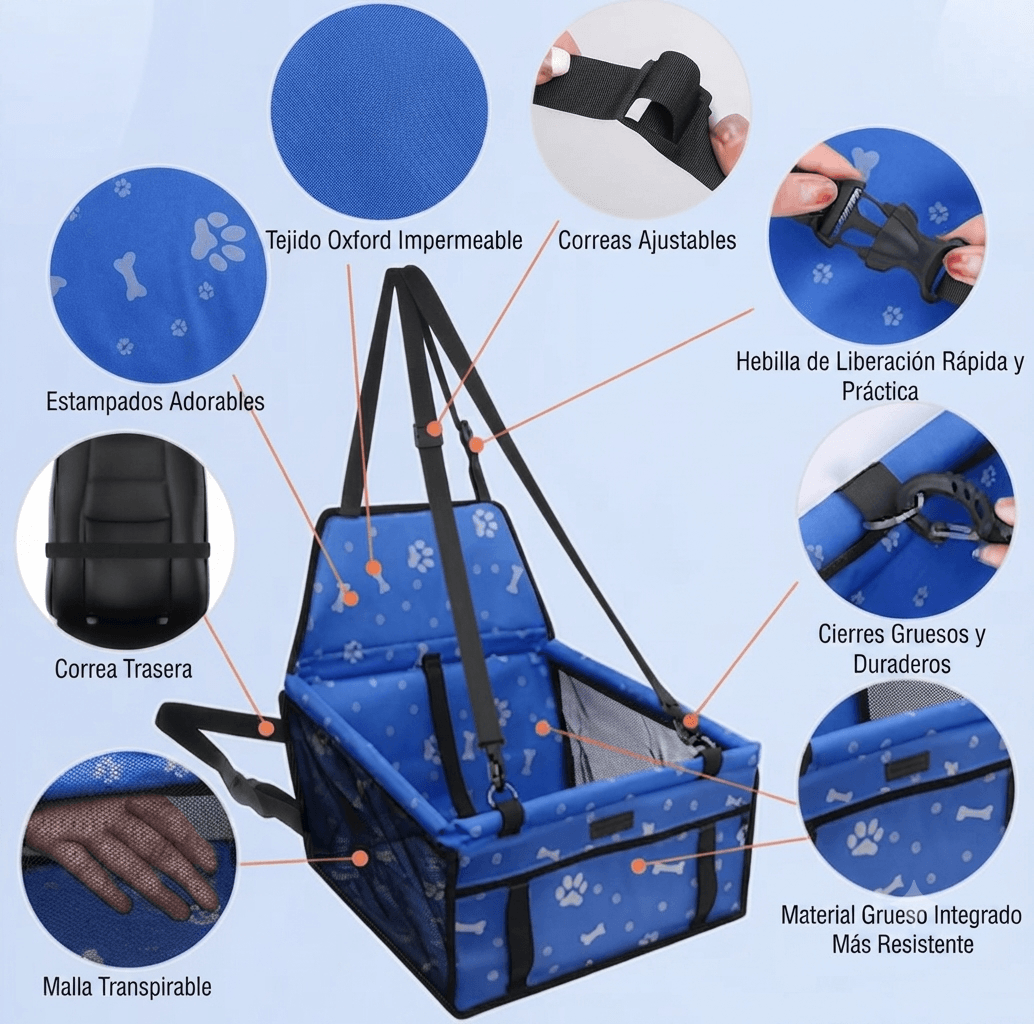 "Infografía detallada de las características del asiento de coche para mascotas Mimos y Pelos: destaca el tejido Oxford impermeable, la malla transpirable, correas ajustables, hebillas de liberación rápida y cierres duraderos."