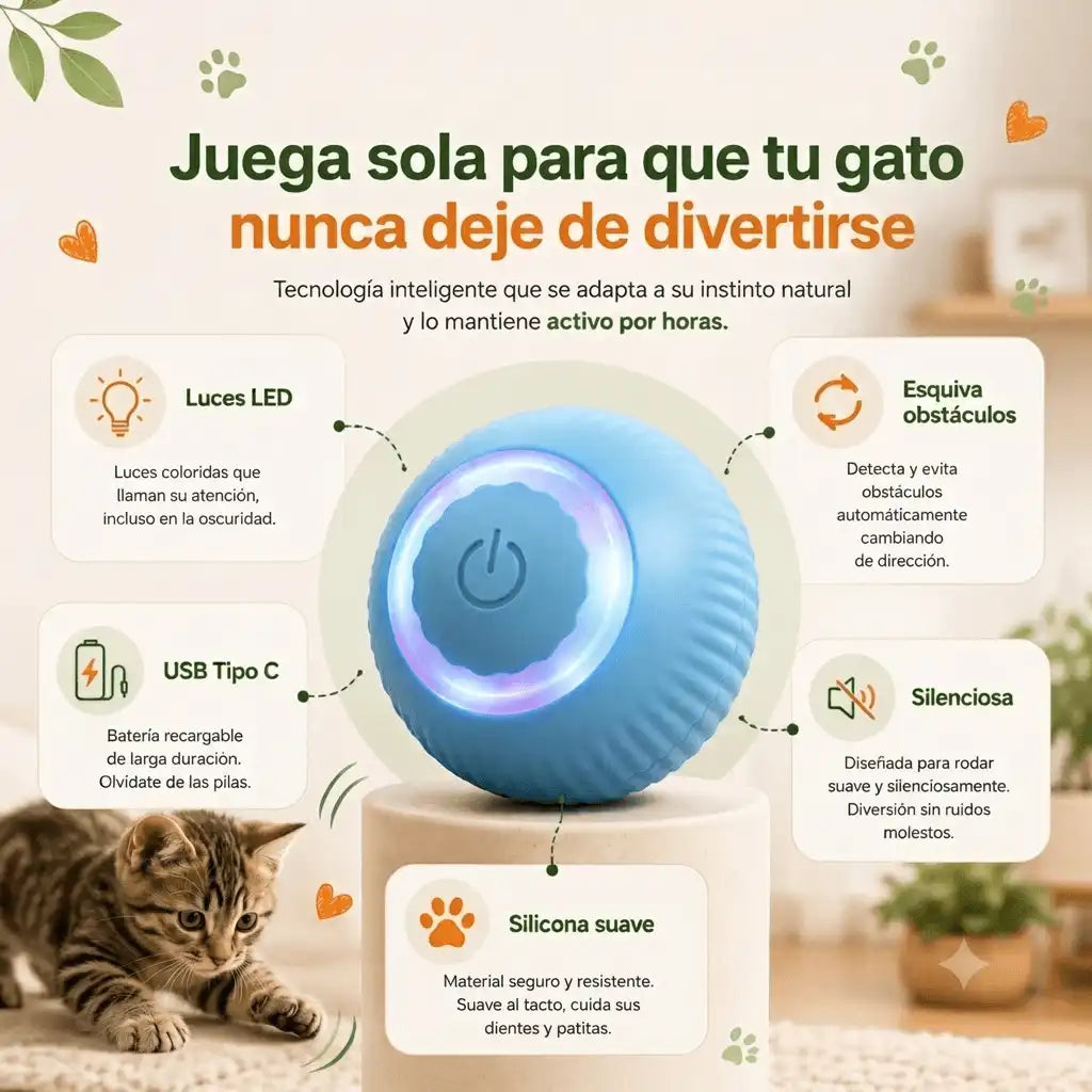 "Infografía de las características de la pelota interactiva para gatos de Mimos y Pelos: incluye luces LED, sensores para esquivar obstáculos, carga USB, funcionamiento silencioso y material de silicona suave y segura."